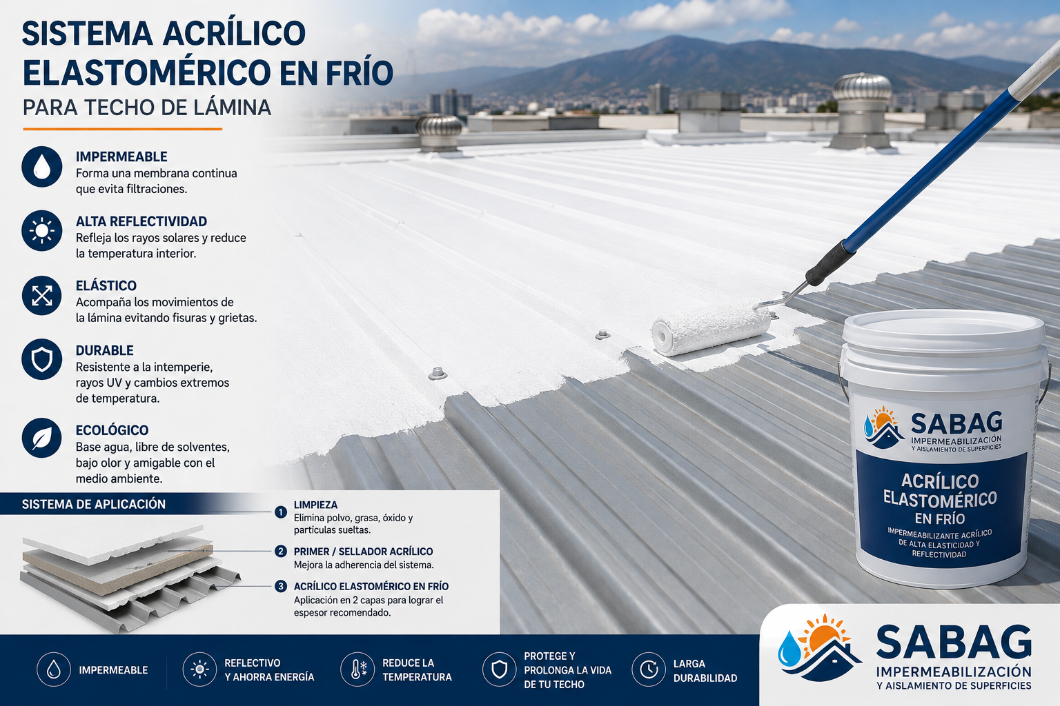 Sistema acrílico elastomérico en frío aplicado sobre techo de lámina